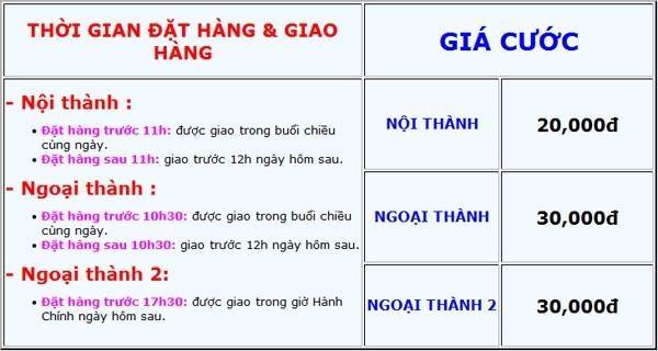 thoi-gian-phi-giao-hang.jpg