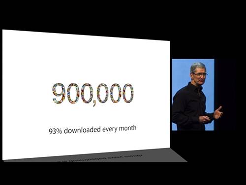 tinhte_wwdc_apple_mac_ios_report_-9-jpg.1189698.jpg