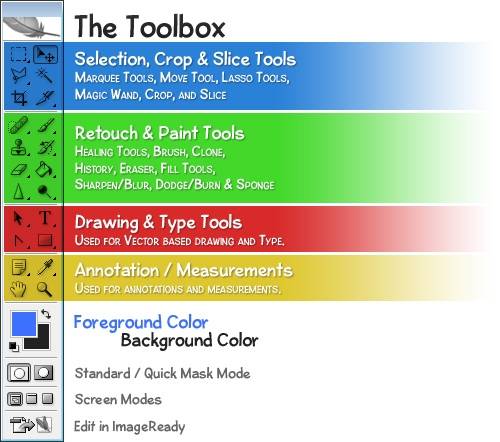 toolbox-diagram.jpg
