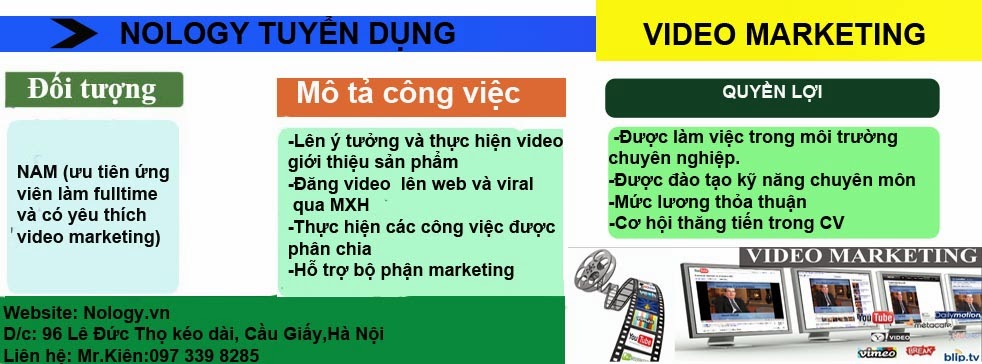 tuy%E1%BB%83n+d%E1%BB%A5ng+video.jpg