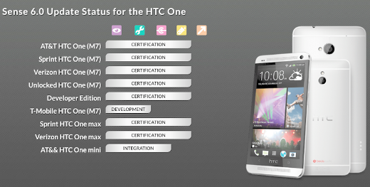 unlock-samsung-s5-g900a-g900t-htc-m8-lg-g2-sprint-4.png