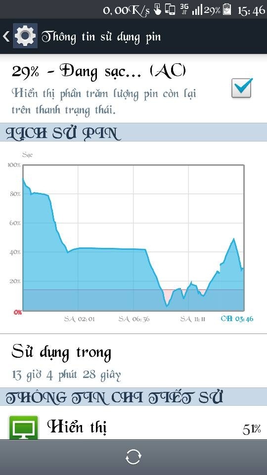uploadfromtaptalk1400402985869.jpg