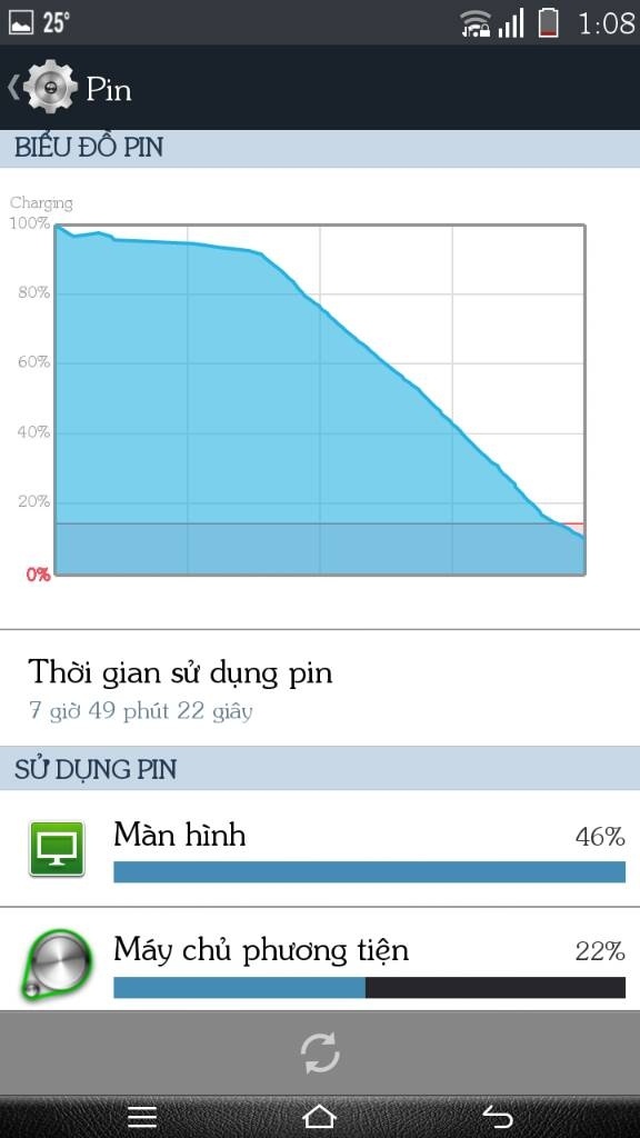 uploadfromtaptalk1406484724032.jpg
