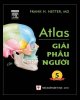 atlas-giai-phau-nguoi-2014-nxb-y-hoc.jpg