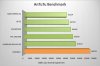 test-kha-nang-choi-game-3d-cua-iphone-6.jpg