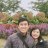 tungdn
